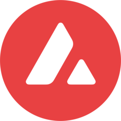 AVAXUSDT