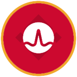 AVGOBUSDT