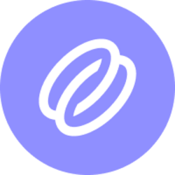 BANDUSDT
