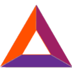 BATUSDT