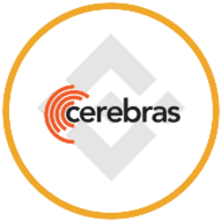 CBRSBUSDT