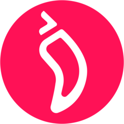 CHZUSDT