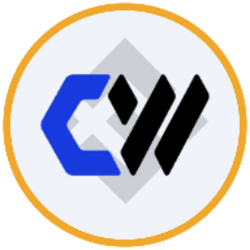 CRWVBUSDT