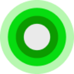 CYBERUSDT