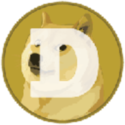 DOGEUSDC