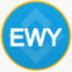 EWYBUSDT