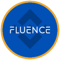 FLNCBUSDT