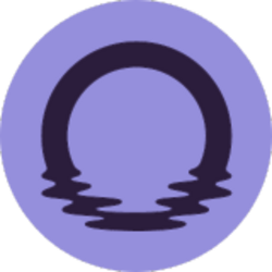 GLMRUSDT