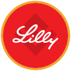 LLYBUSDT