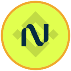 NBISBUSDT