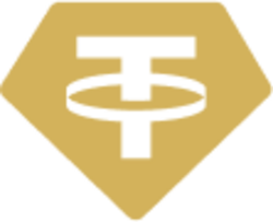 XAUTUSDT