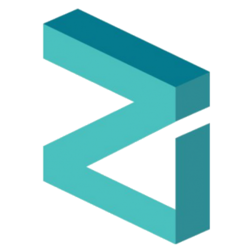 ZILUSDT